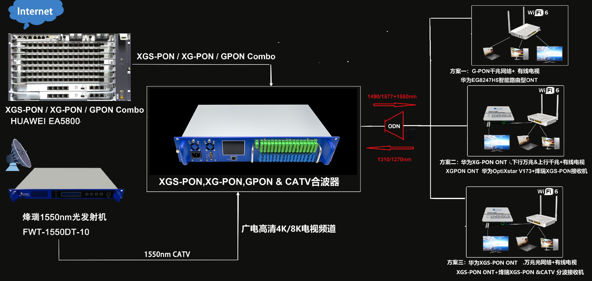 组网示意图.png